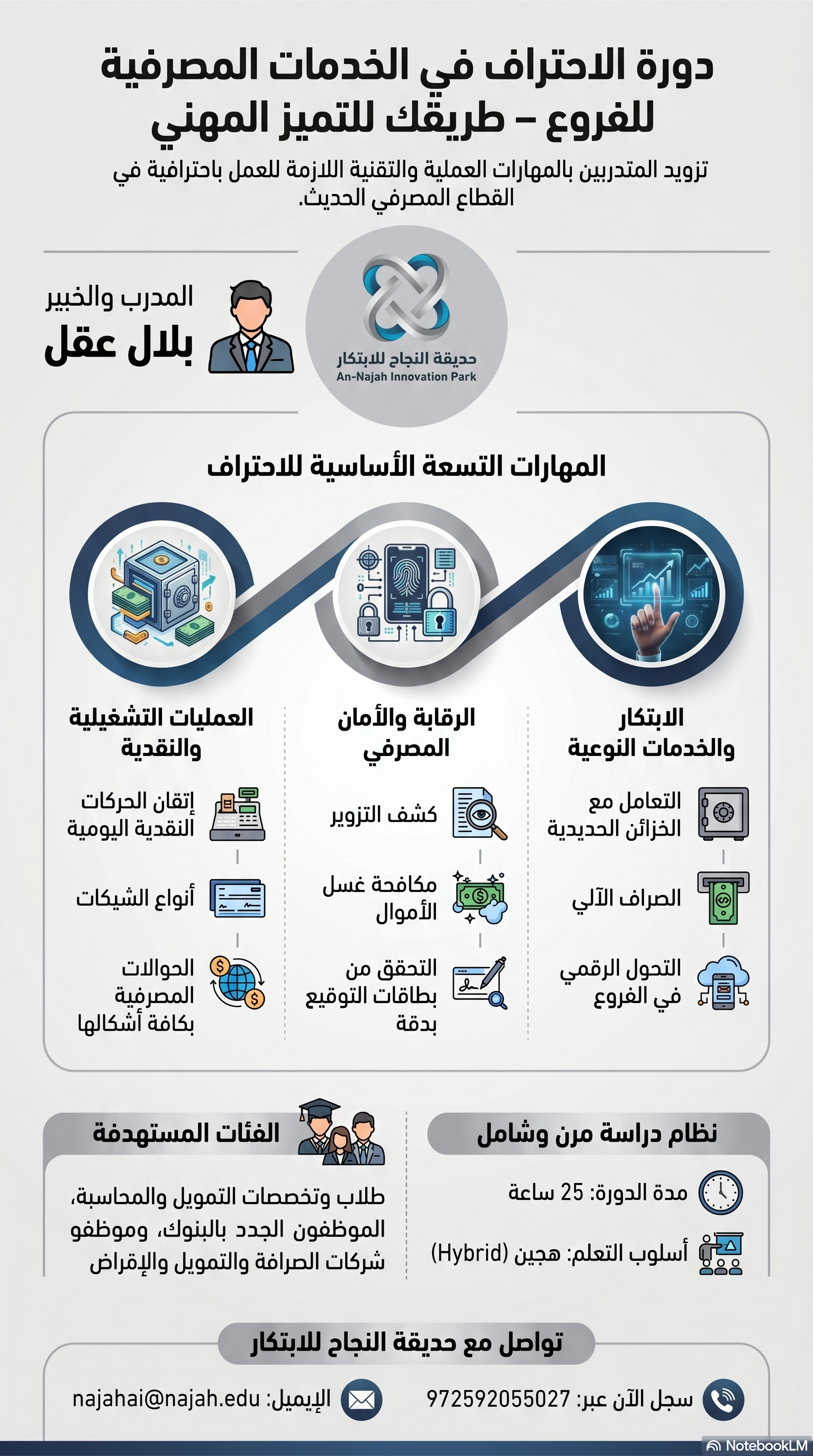Course Poster